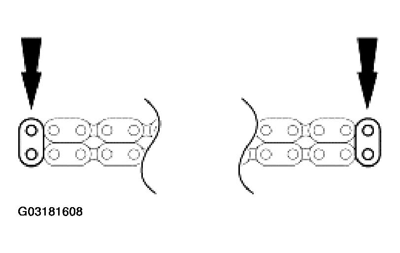 G03181608