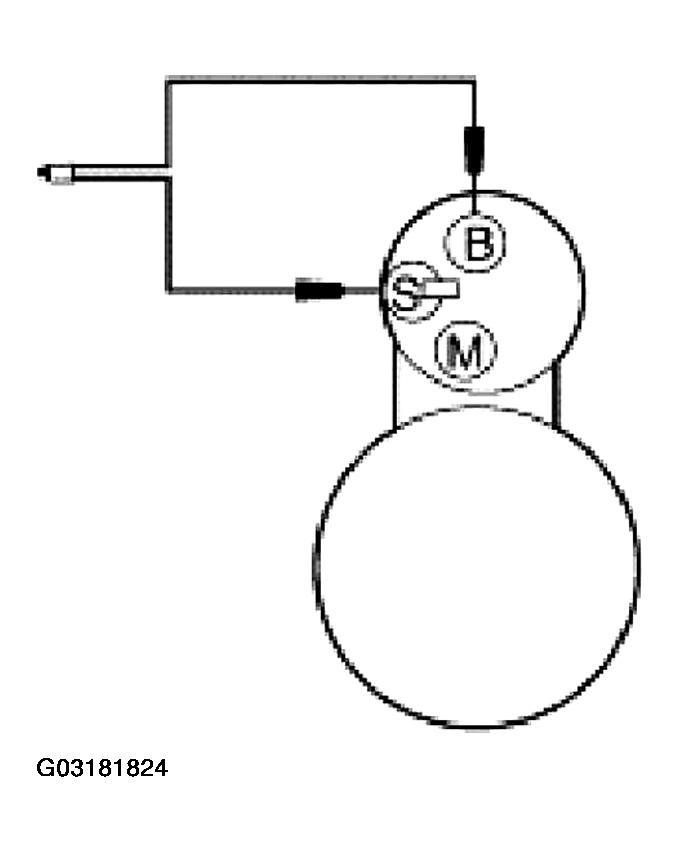 G03181824