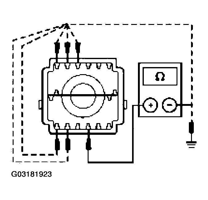 G03181923