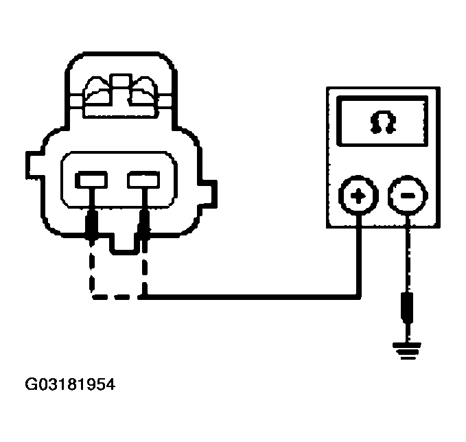 G03181954