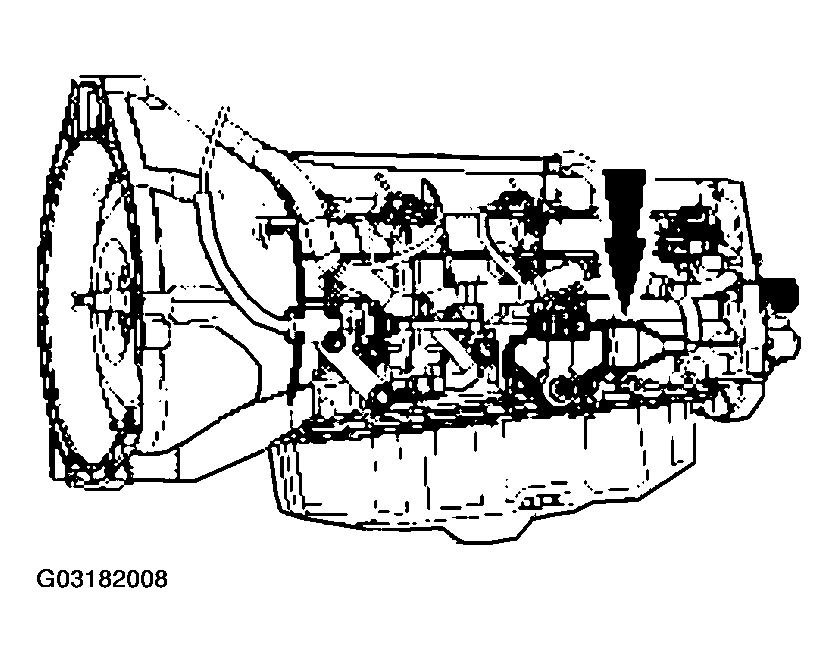 G03182008