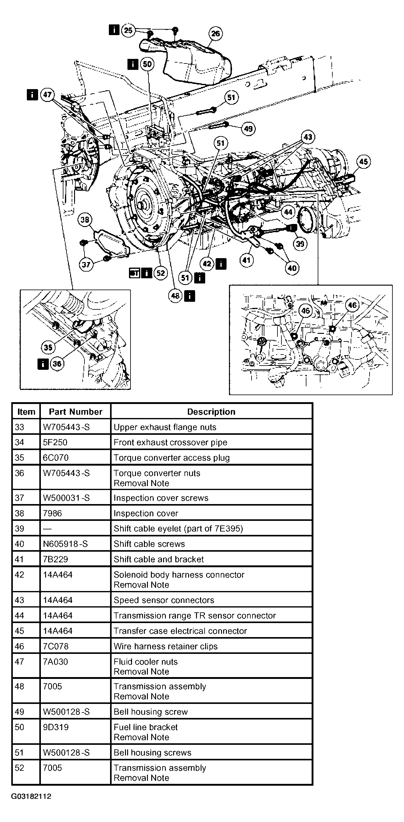 G03182112
