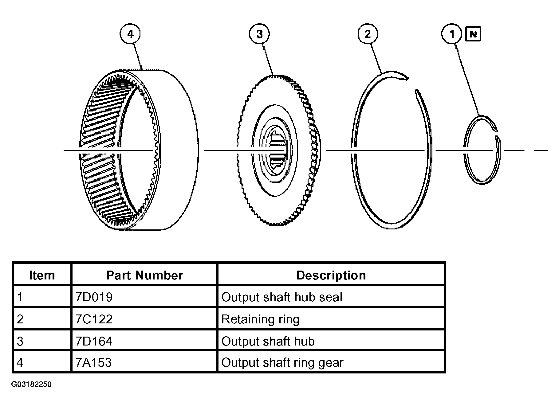 G03182250