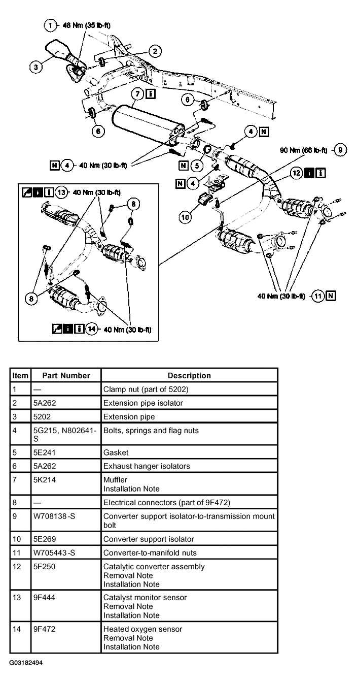 G03182494