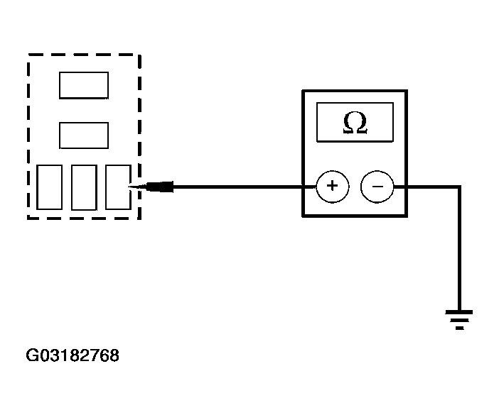 G03182768