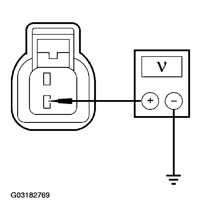 G03182769
