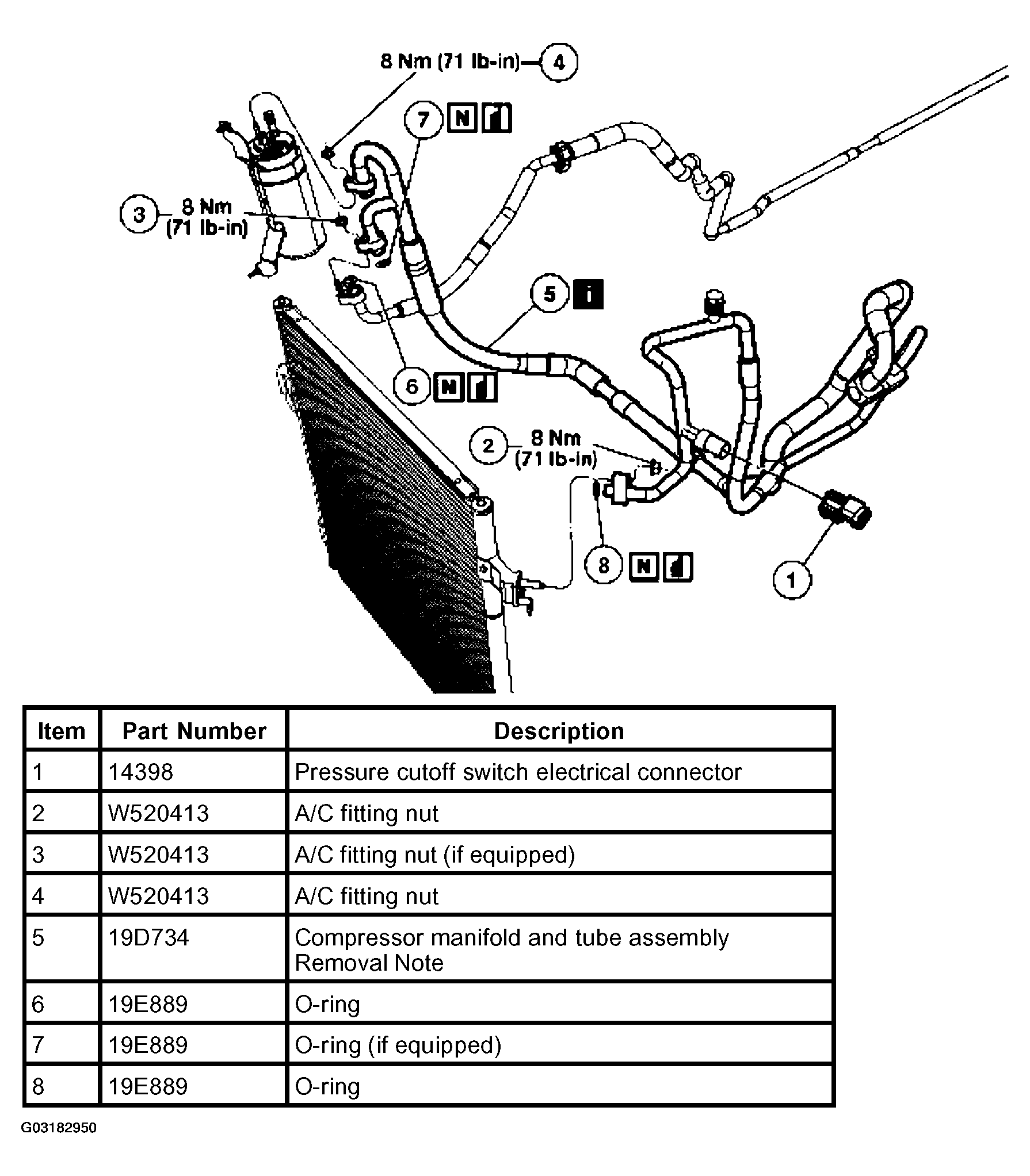 G03182950