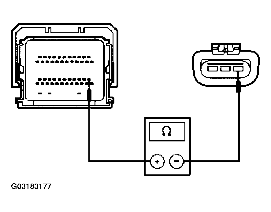 G03183177