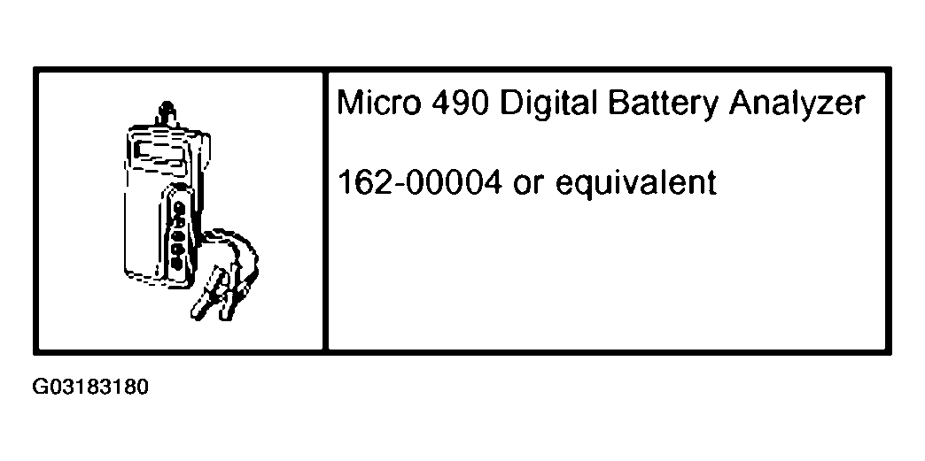G03183180
