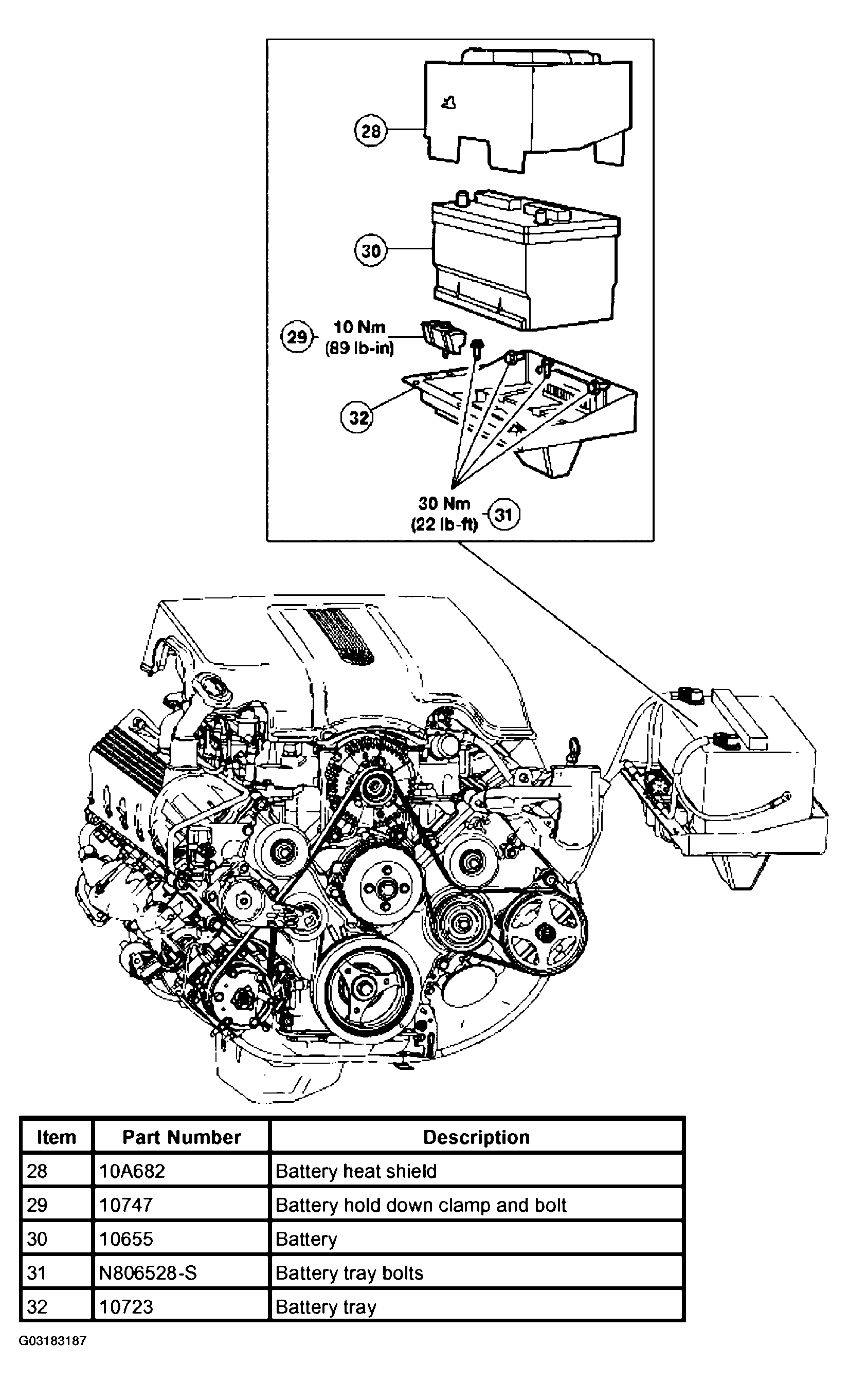 G03183187