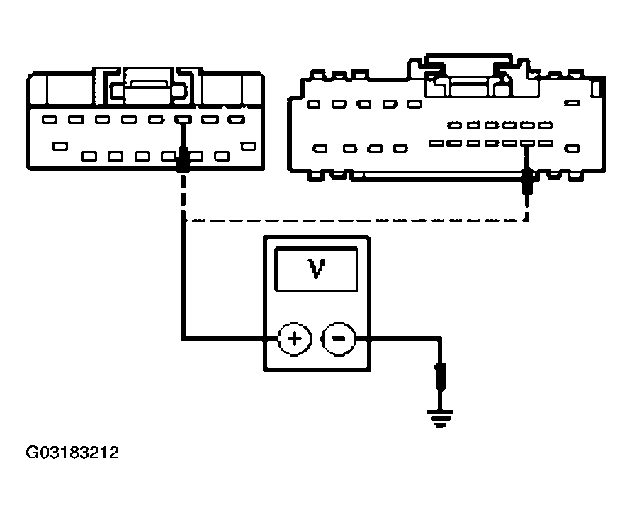 G03183212