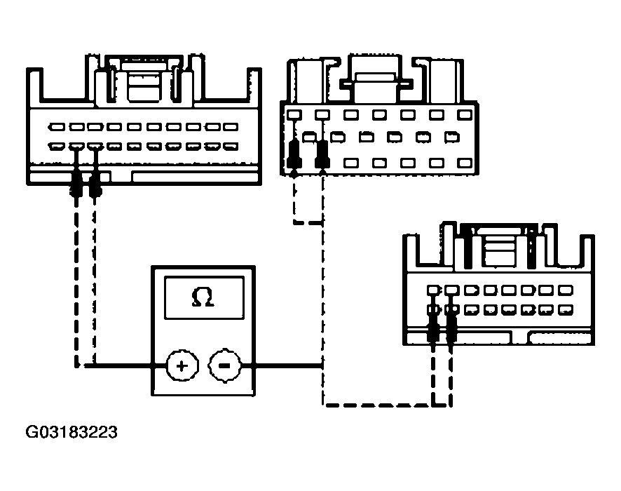 G03183223