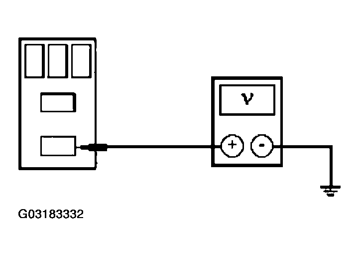 G03183332