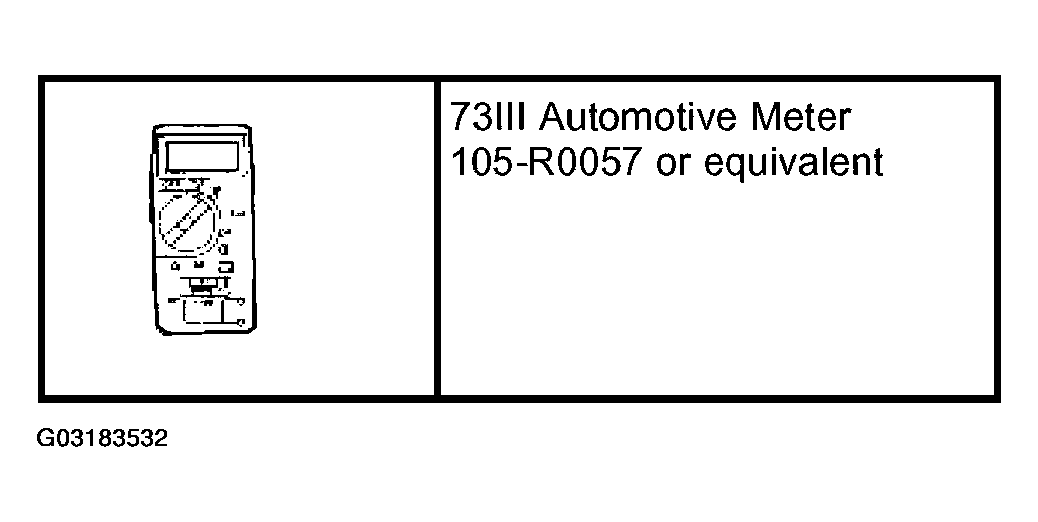 G03183532