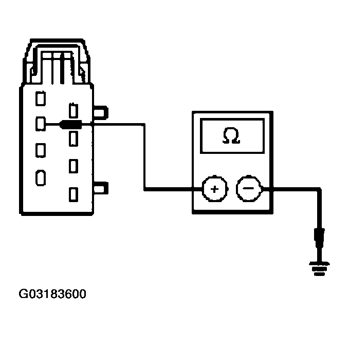 G03183600