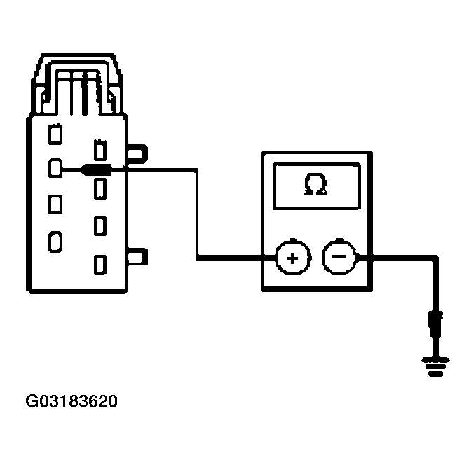 G03183620