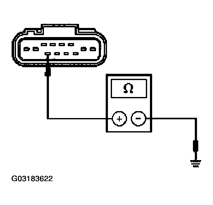 G03183622