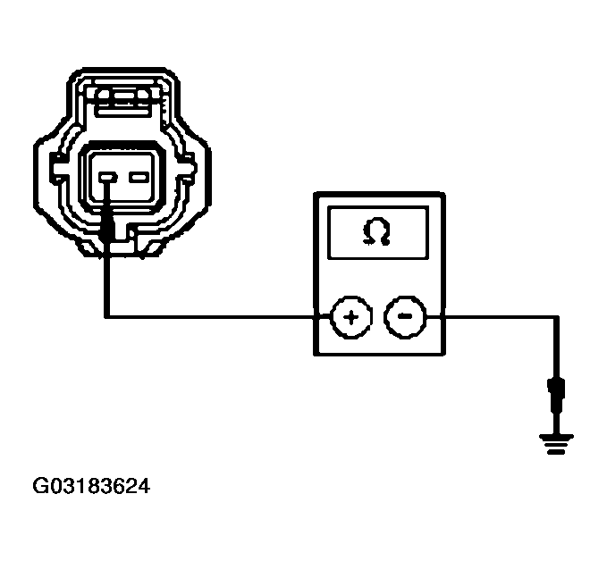 G03183624