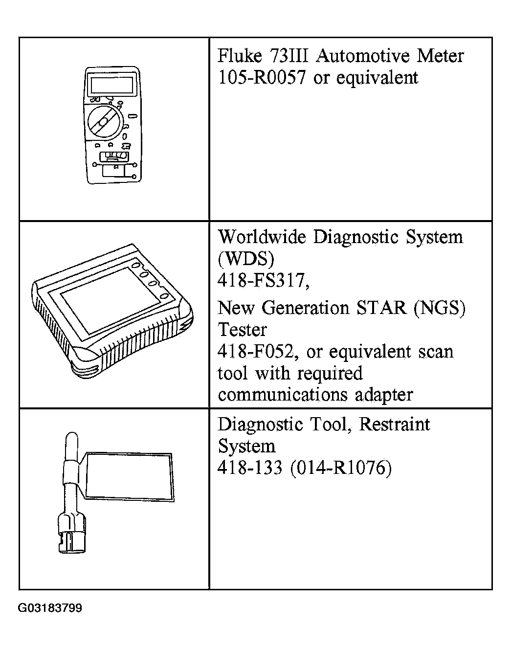 G03183799