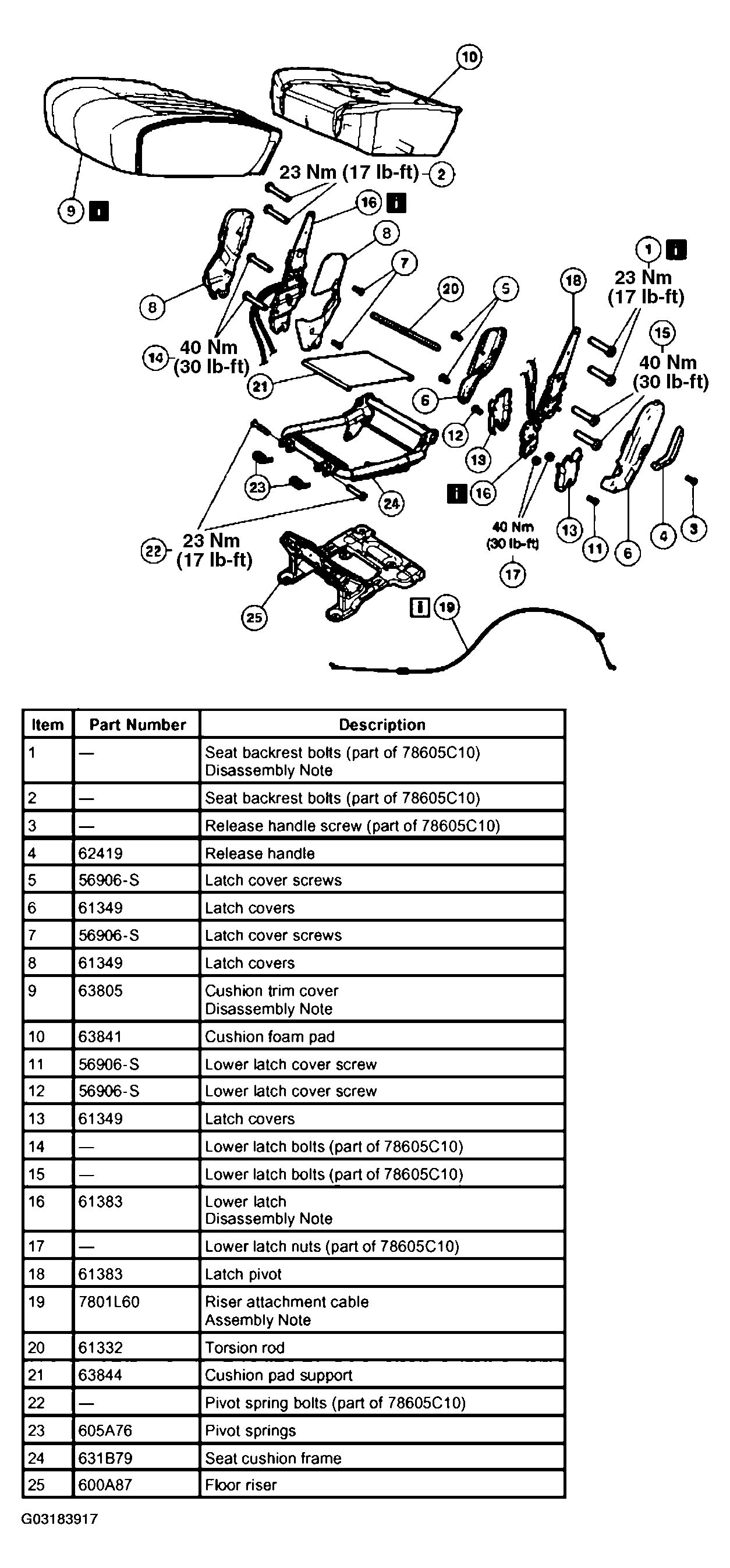 G03183917