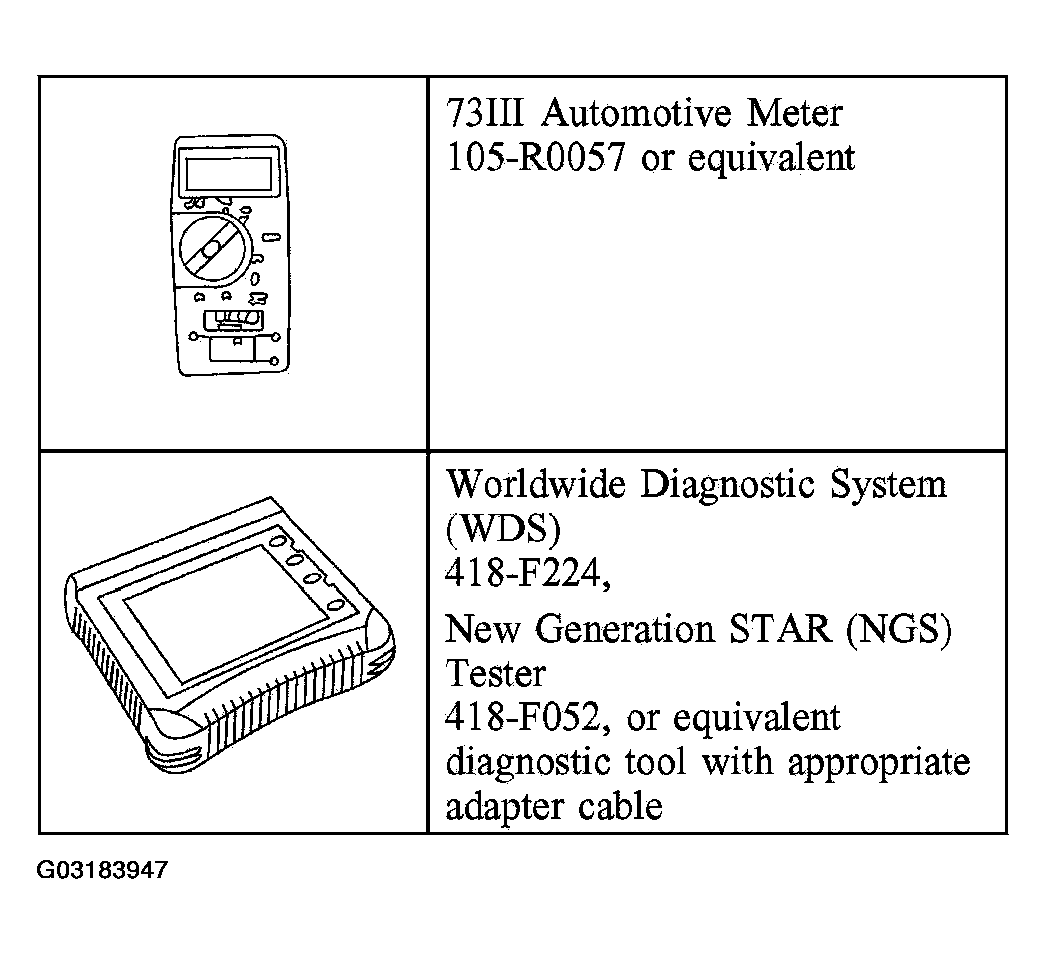 G03183947