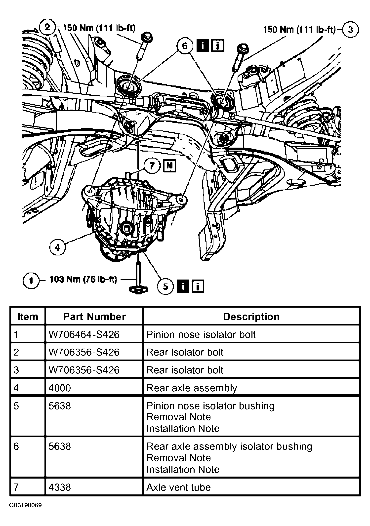 G03190069