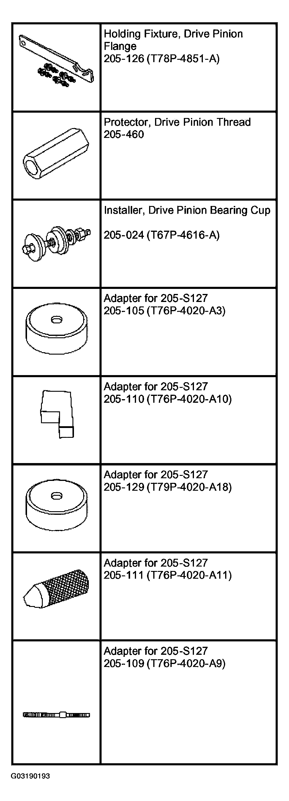 G03190193