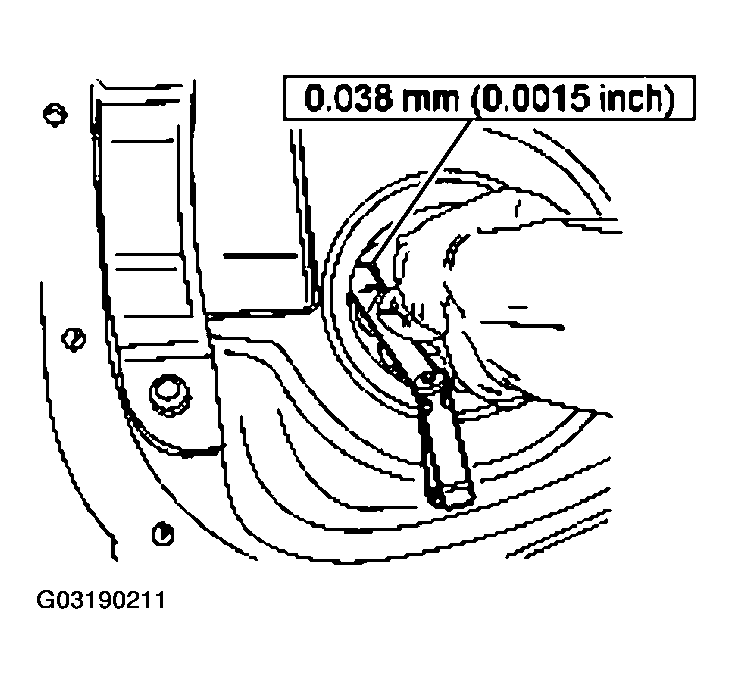 G03190211