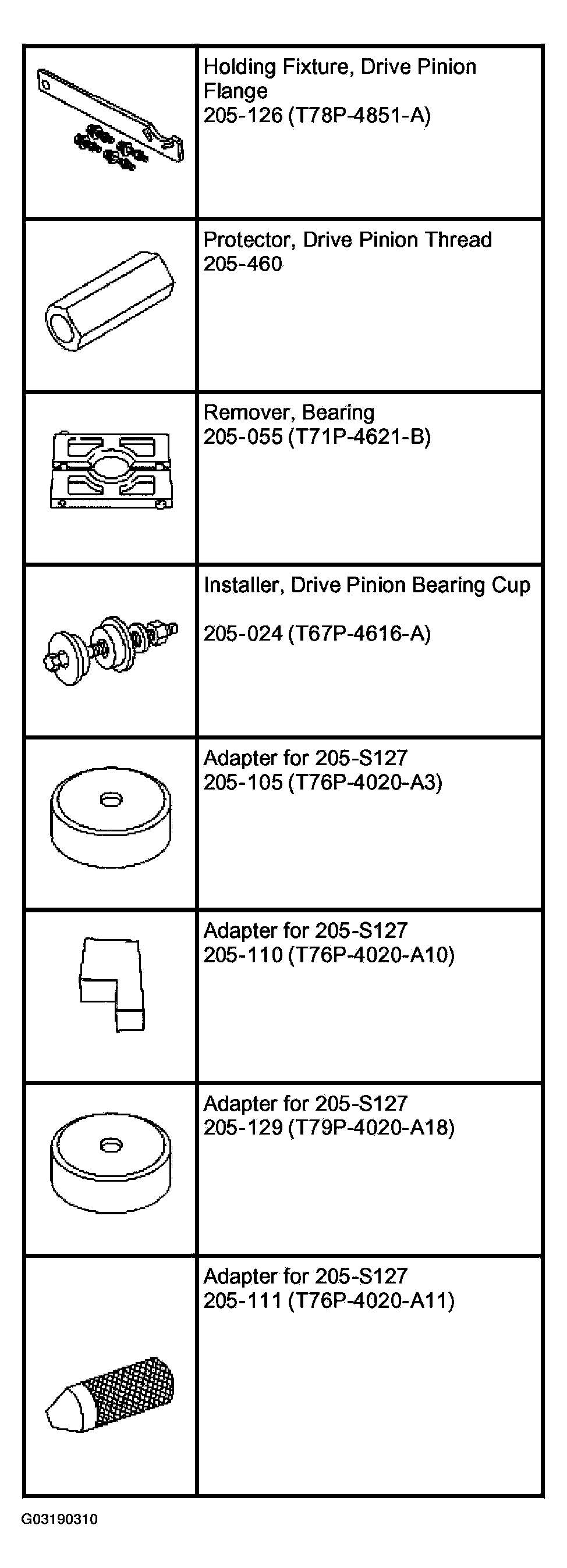 G03190310