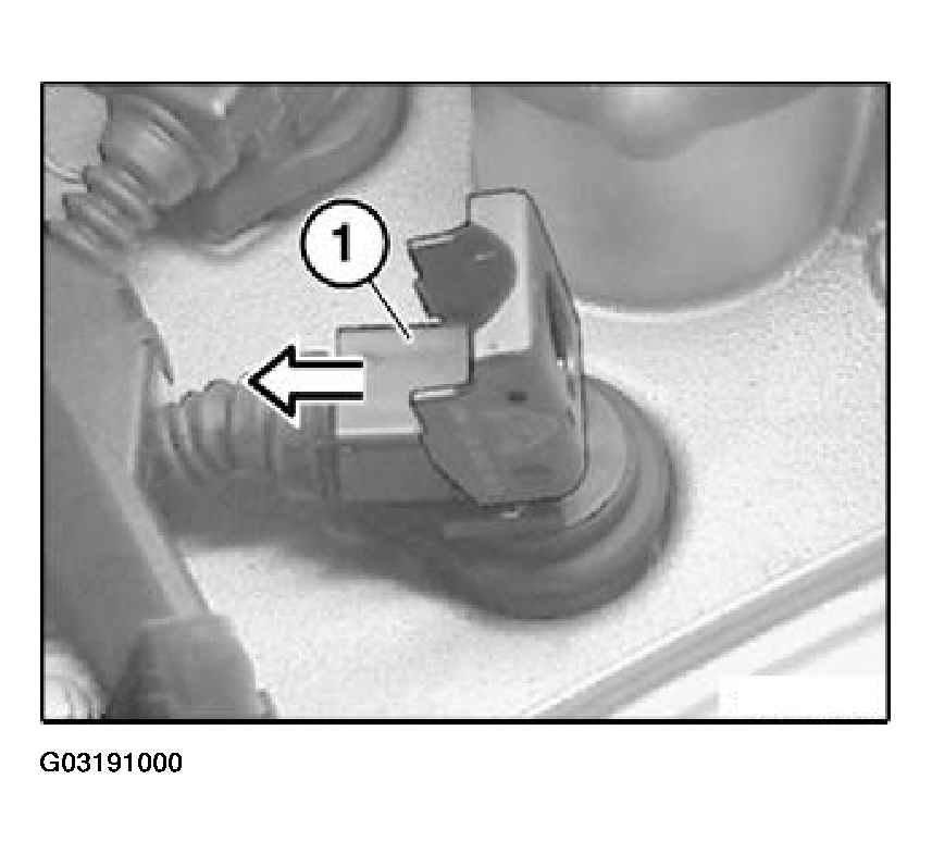 G03191000