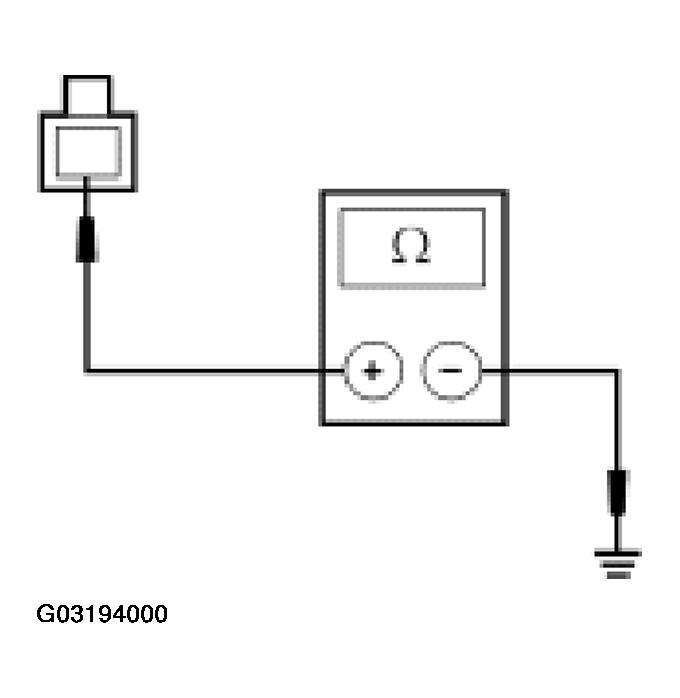G03194000