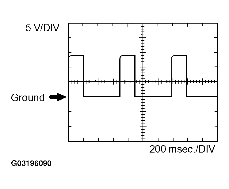 G03196090