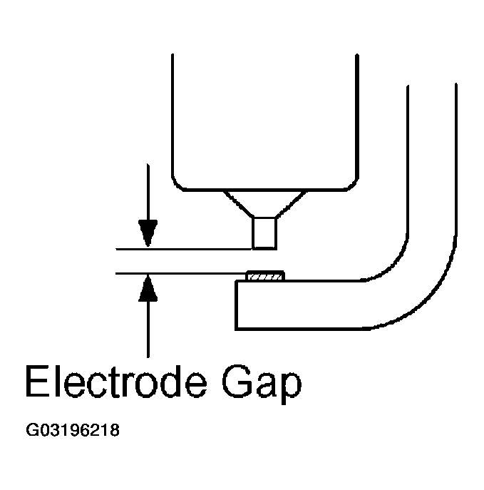 G03196218