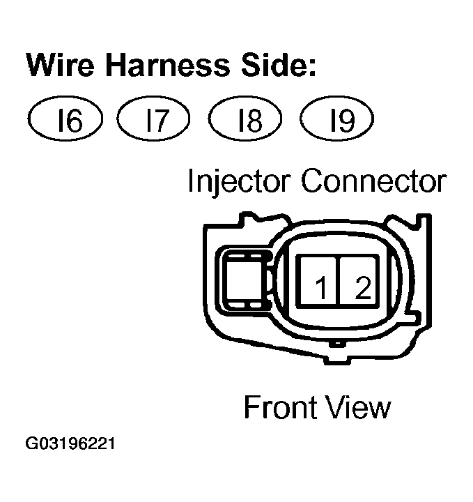 G03196221