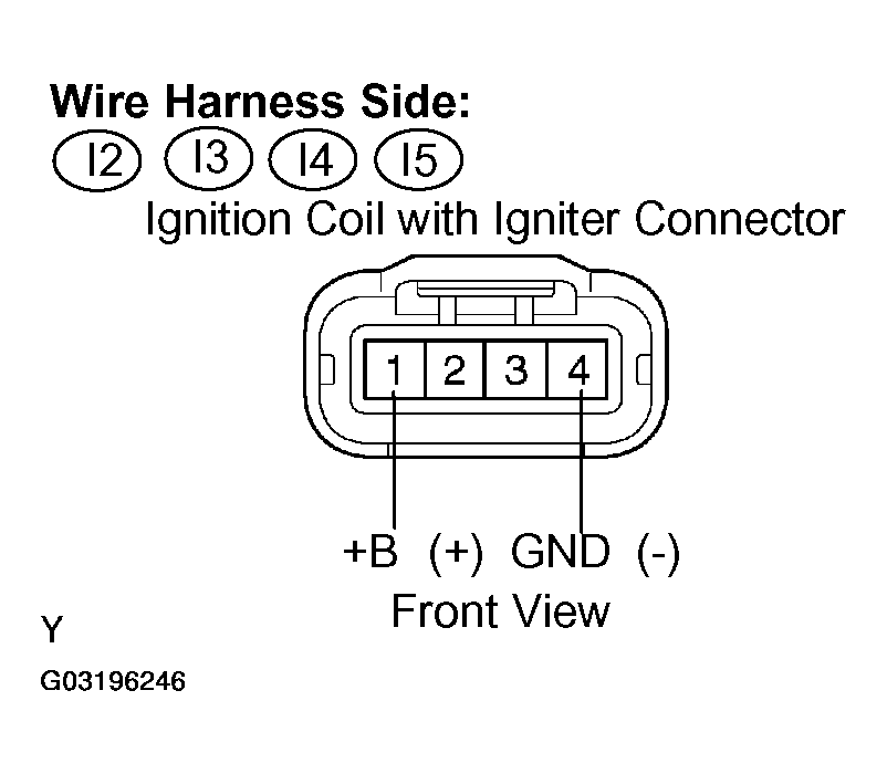 G03196246