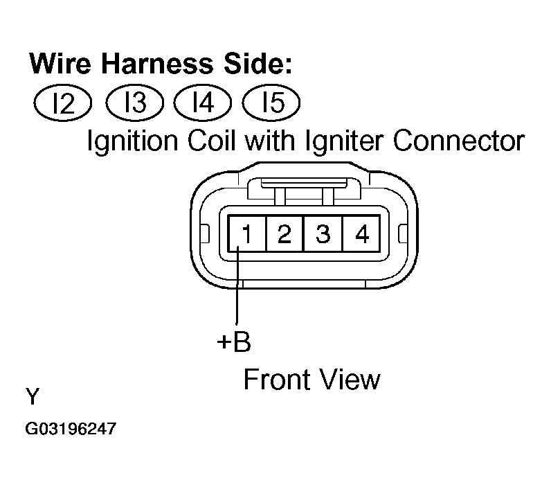 G03196247