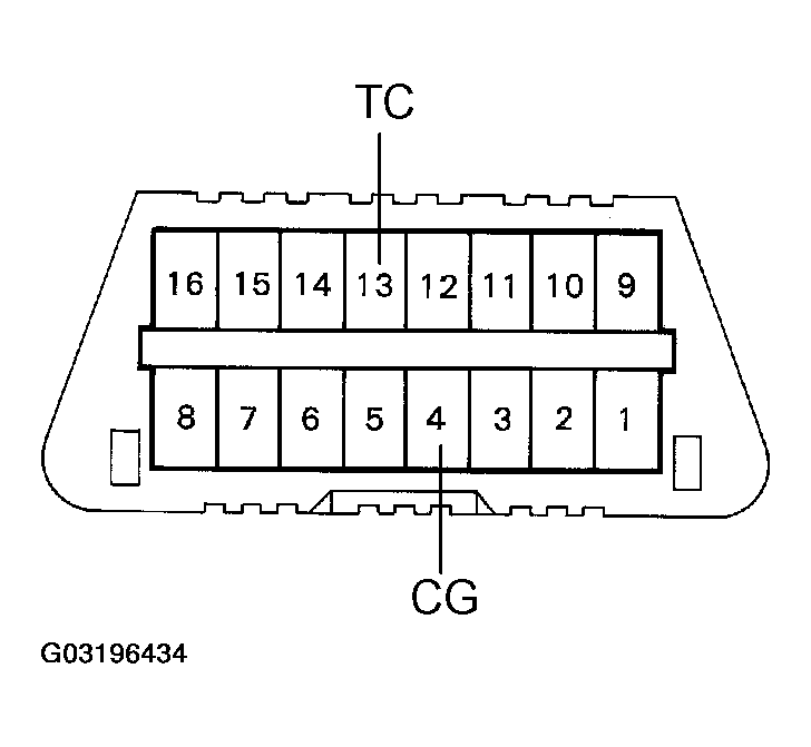 G03196434