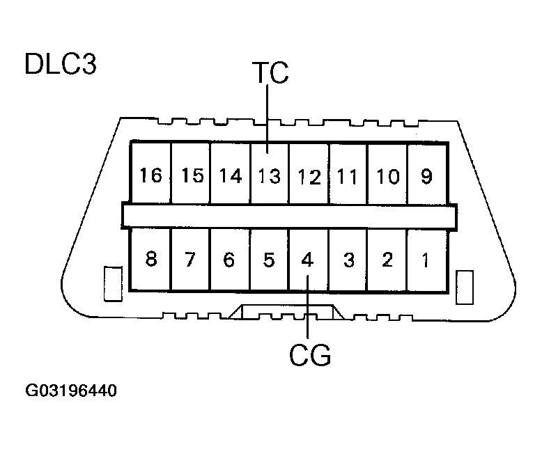 G03196440