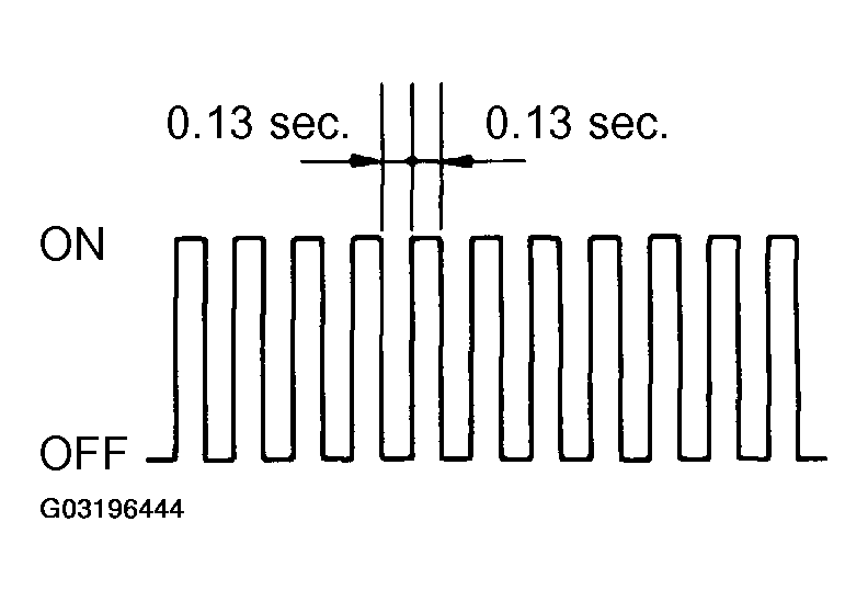 G03196444