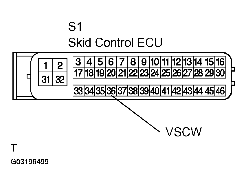G03196499