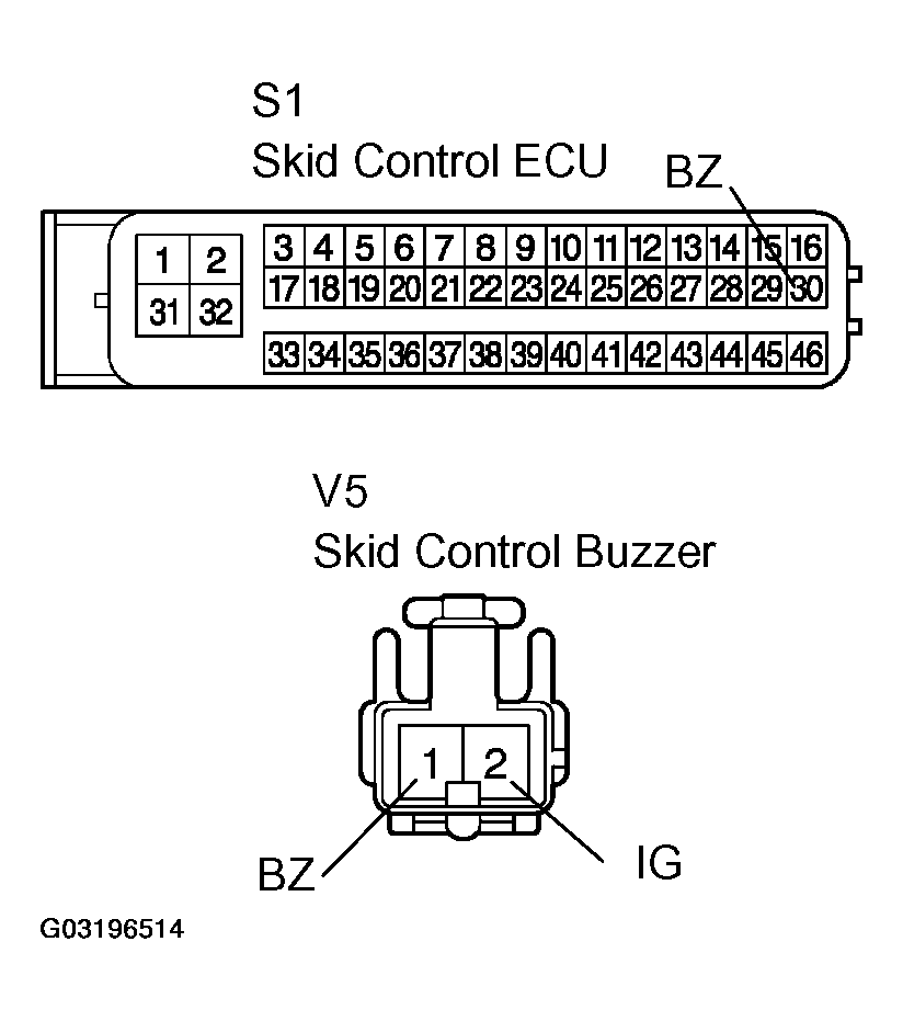 G03196514