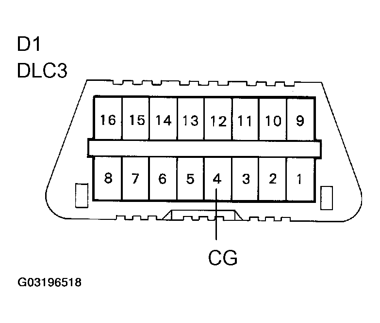 G03196518