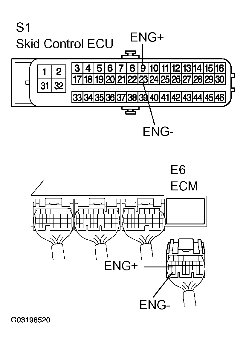 G03196520