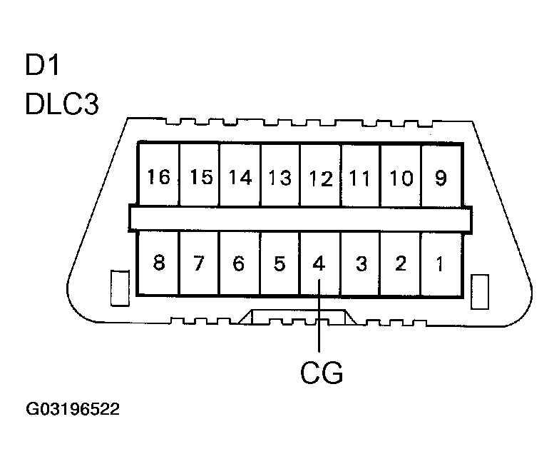G03196522