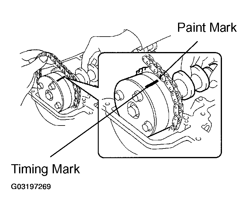 G03197269