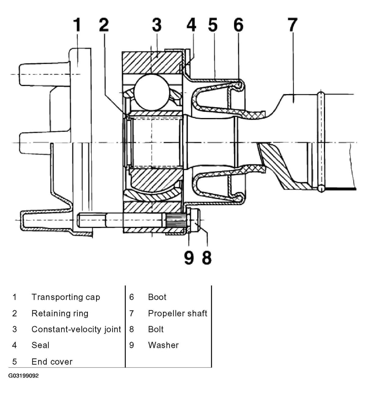 G03199092
