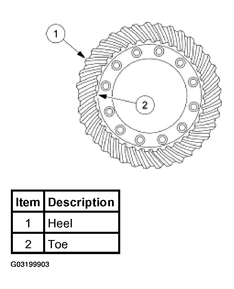 G03199903