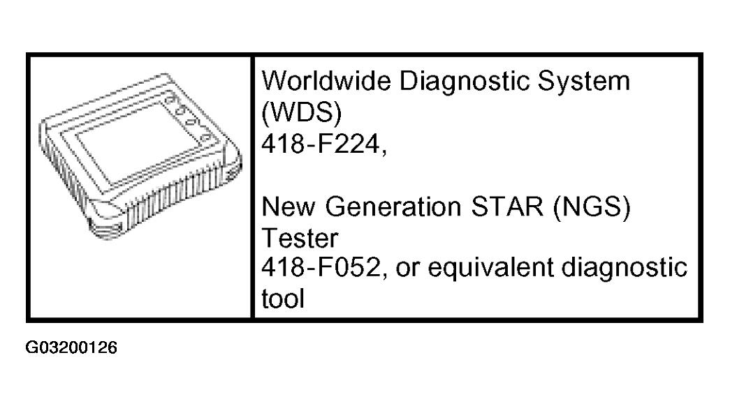 G03200126