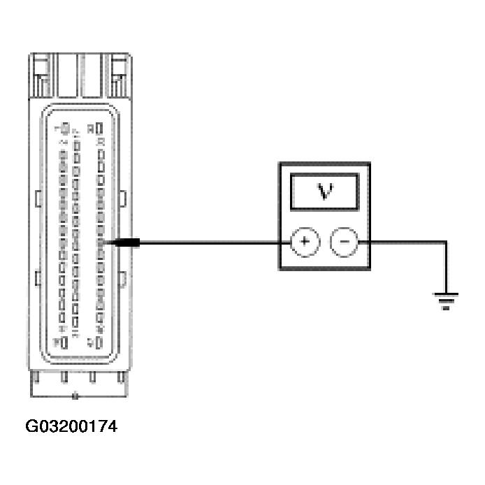 G03200174