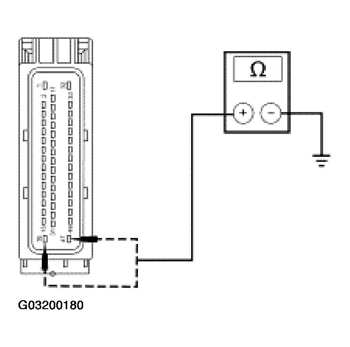 G03200180
